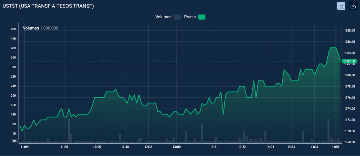 Daniel Osinaga tweet media