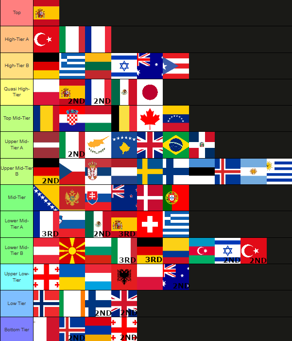 Prophe(s)y. | tweet media
