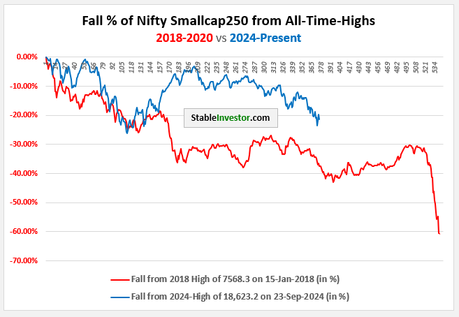 Stable Investor tweet media