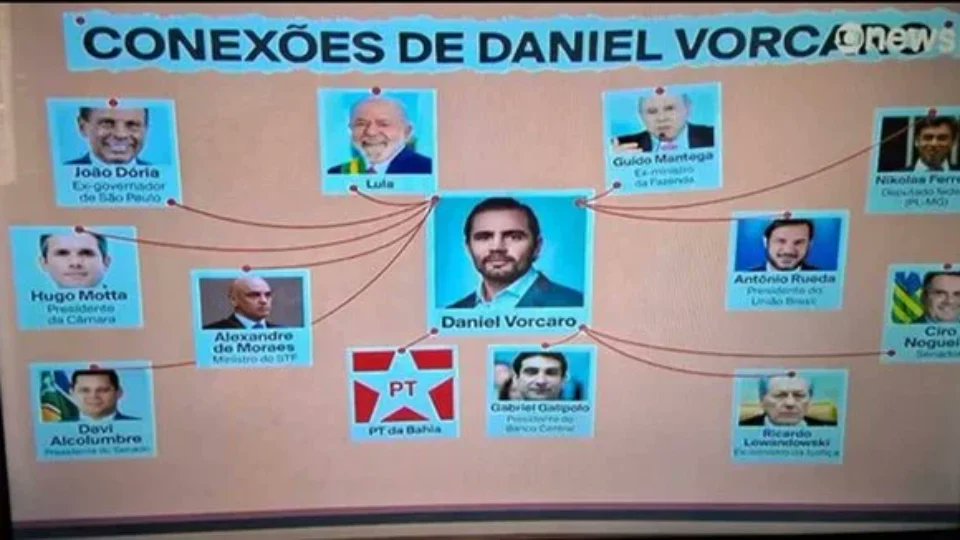 Rafael de Carvalho Pedro tweet media