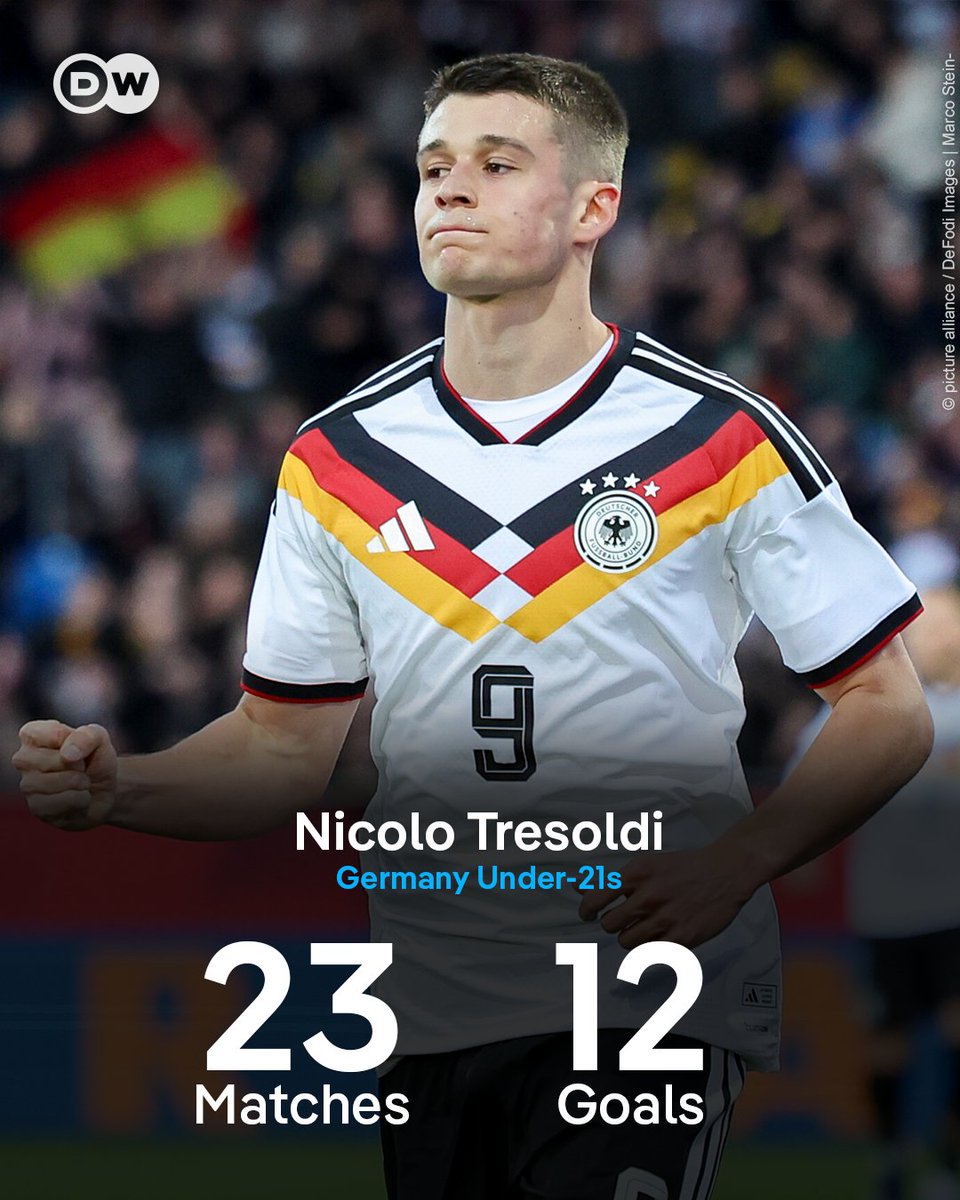 DW Sports tweet media