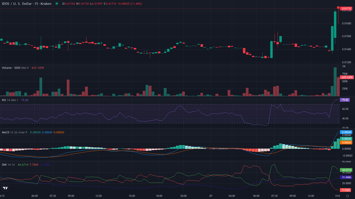 Olivier Langlois tweet media