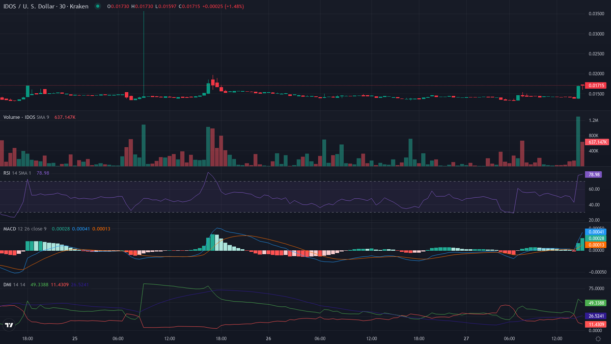 Olivier Langlois tweet media