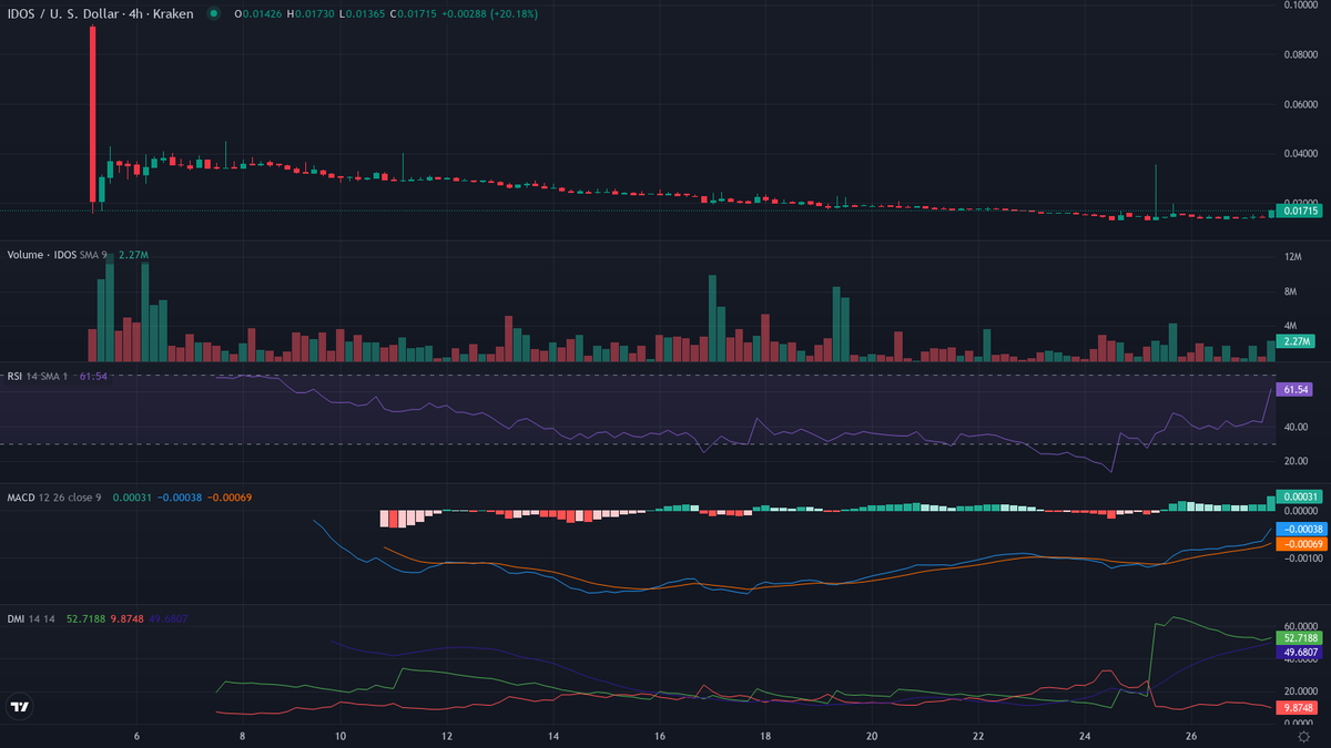 Olivier Langlois tweet media