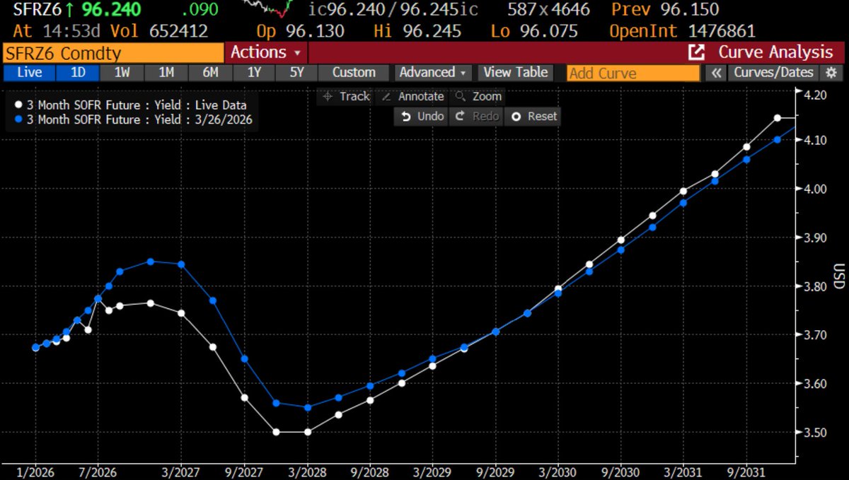 Joseph Wang tweet media