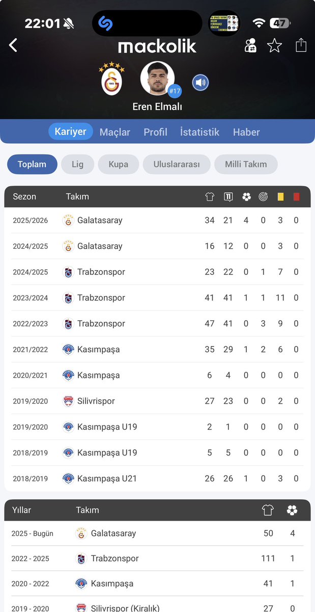 Erdi TEKİN tweet media