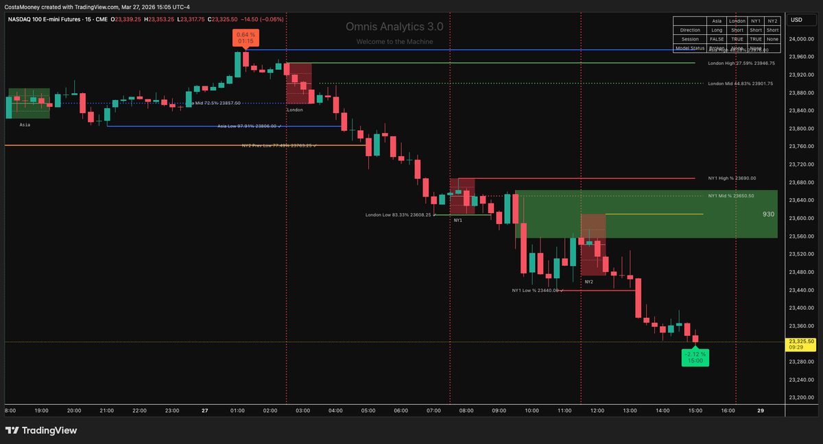 CostaMooney tweet media