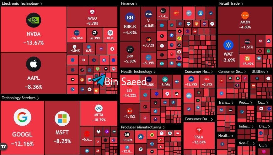 محمدعلي ايراني☫ tweet media