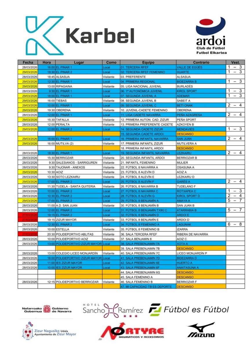 C.F. ARDOI F.E. tweet media