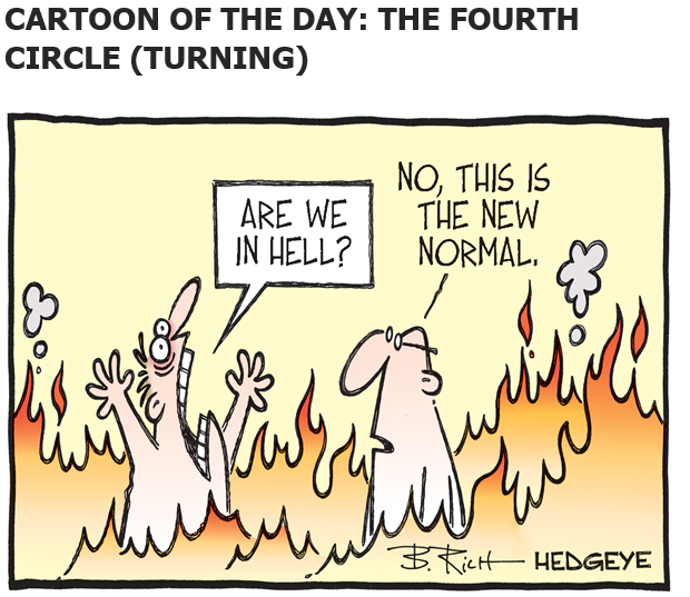 Keith McCullough tweet media