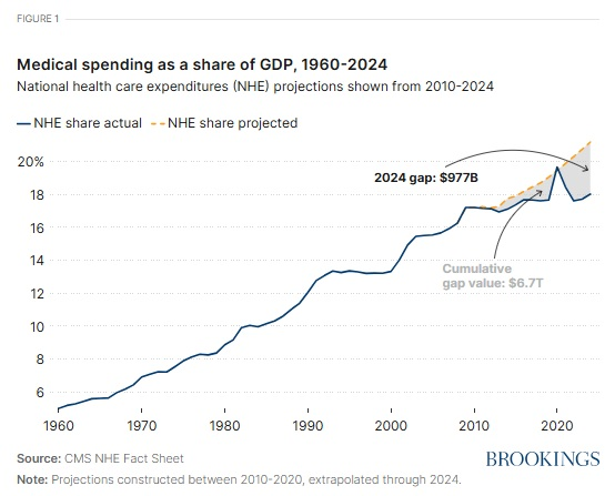 Timothy Taylor tweet media