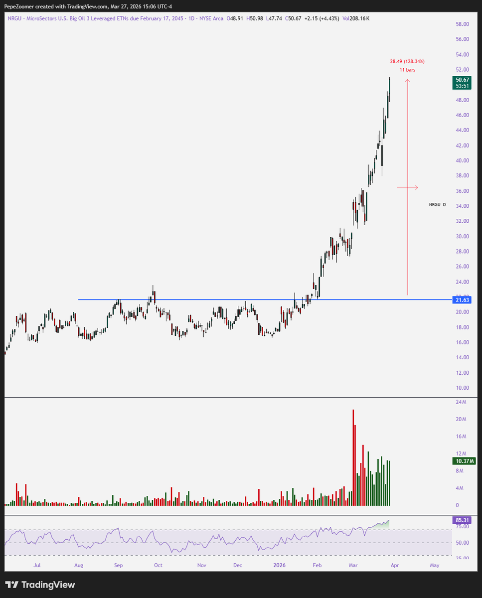 ContraClub tweet media