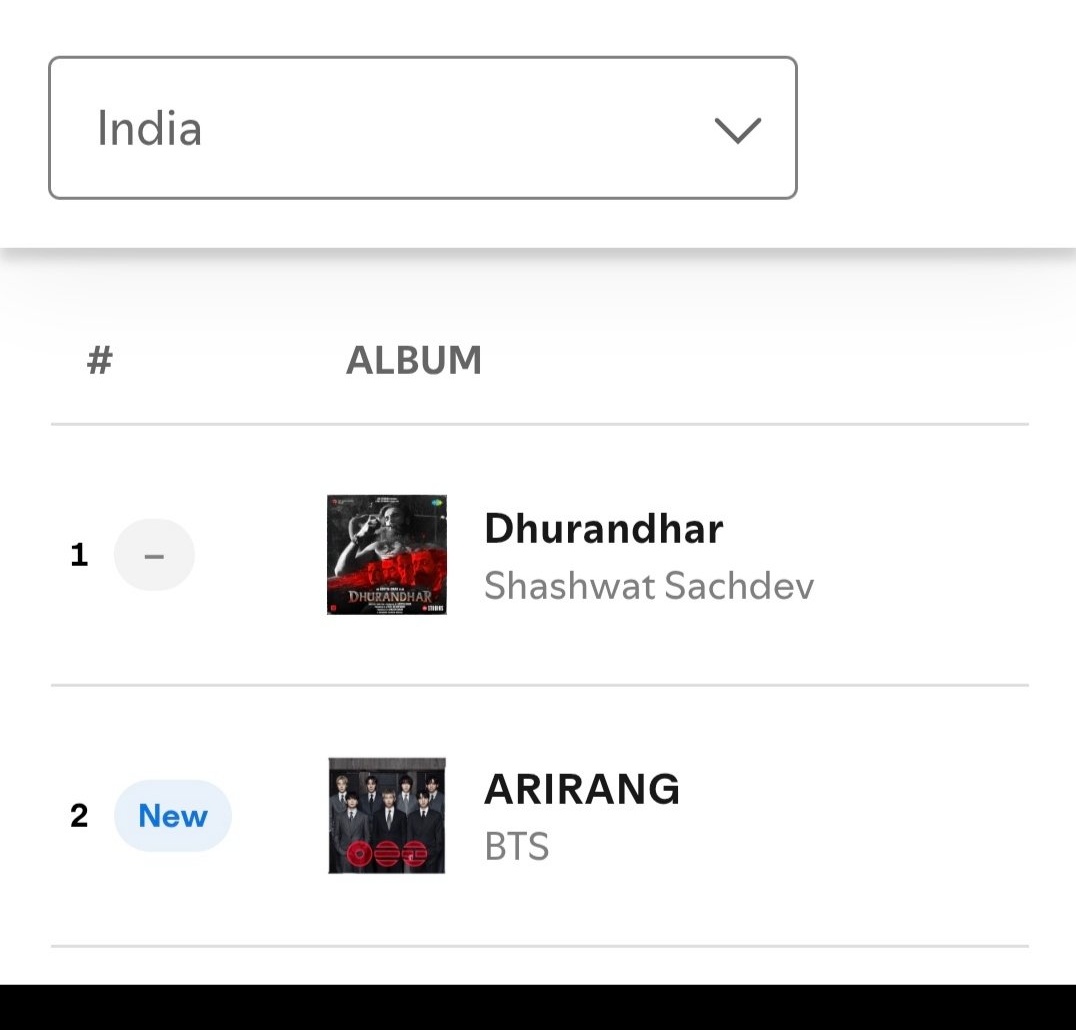 Team INDIA 🇮🇳 (Indian BTS ARMY) tweet media