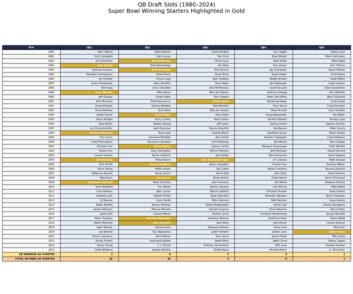 Dave Yount tweet media