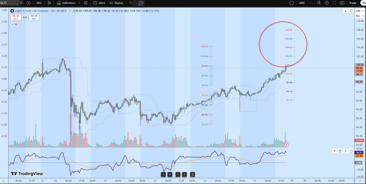 Electnomics tweet media