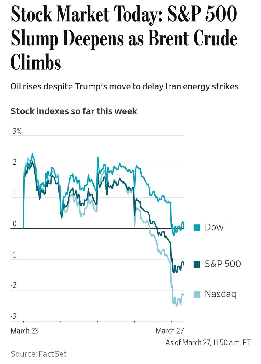 Dang'ada tweet media