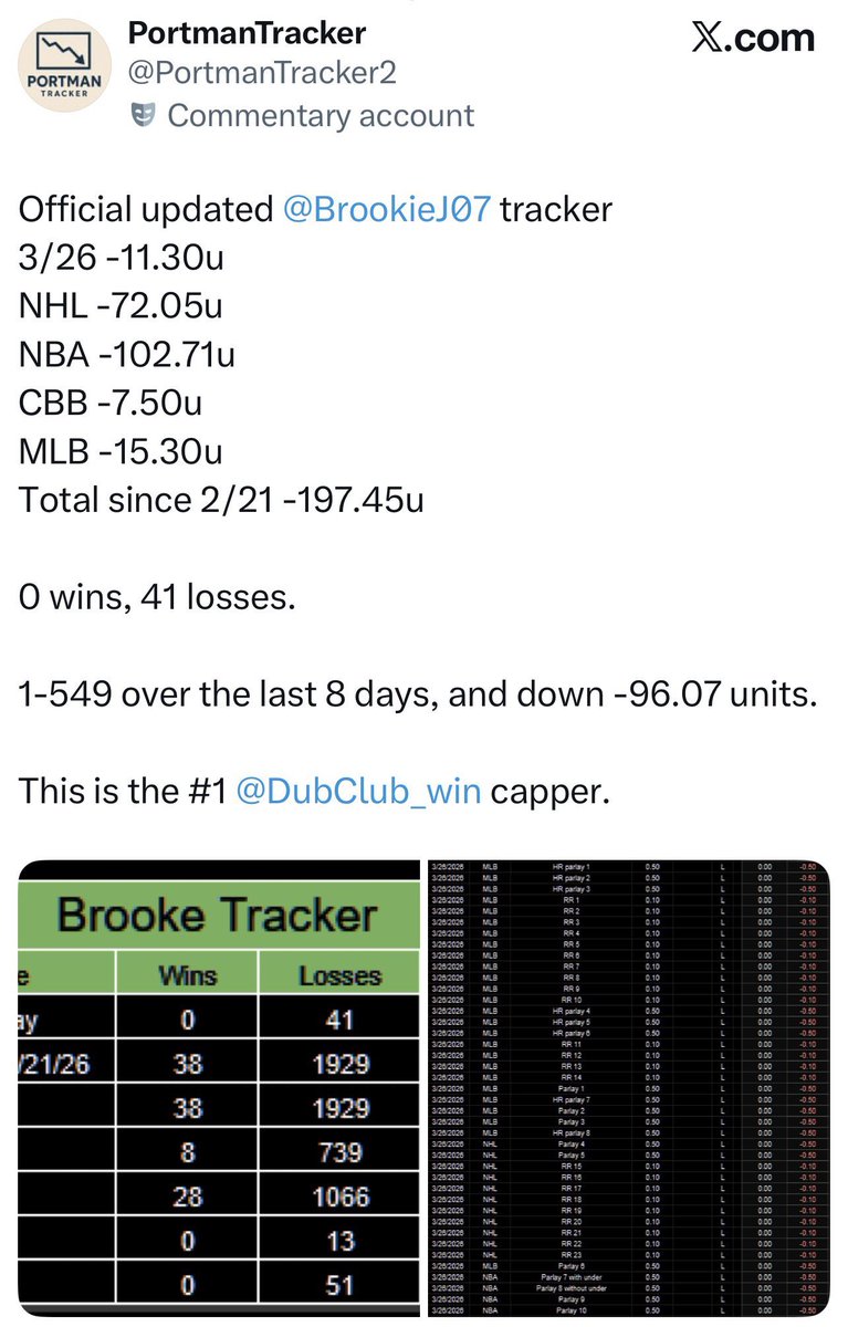 Country Club Sharp tweet media