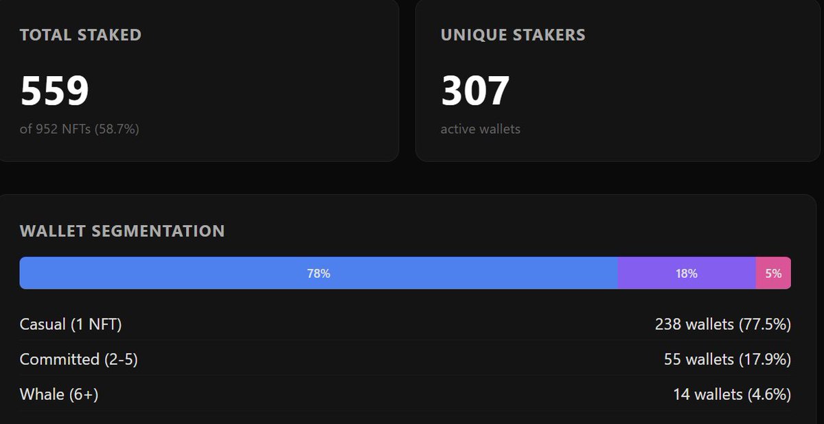 DGRS Labs tweet media