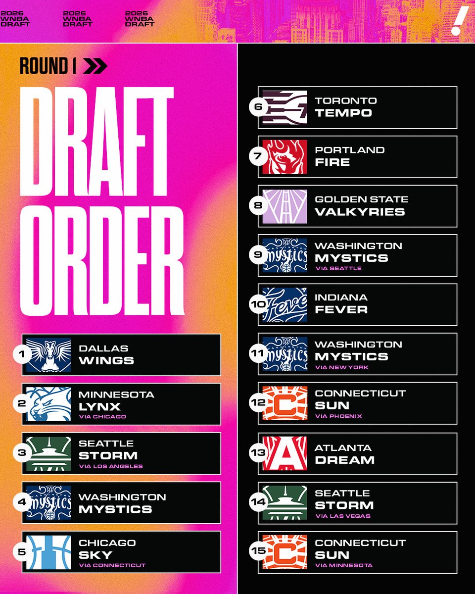 Yahoo Sports tweet media