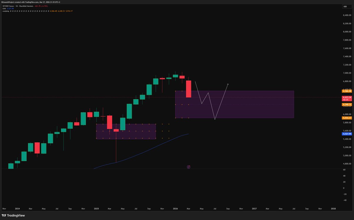 George Bitsounis tweet media