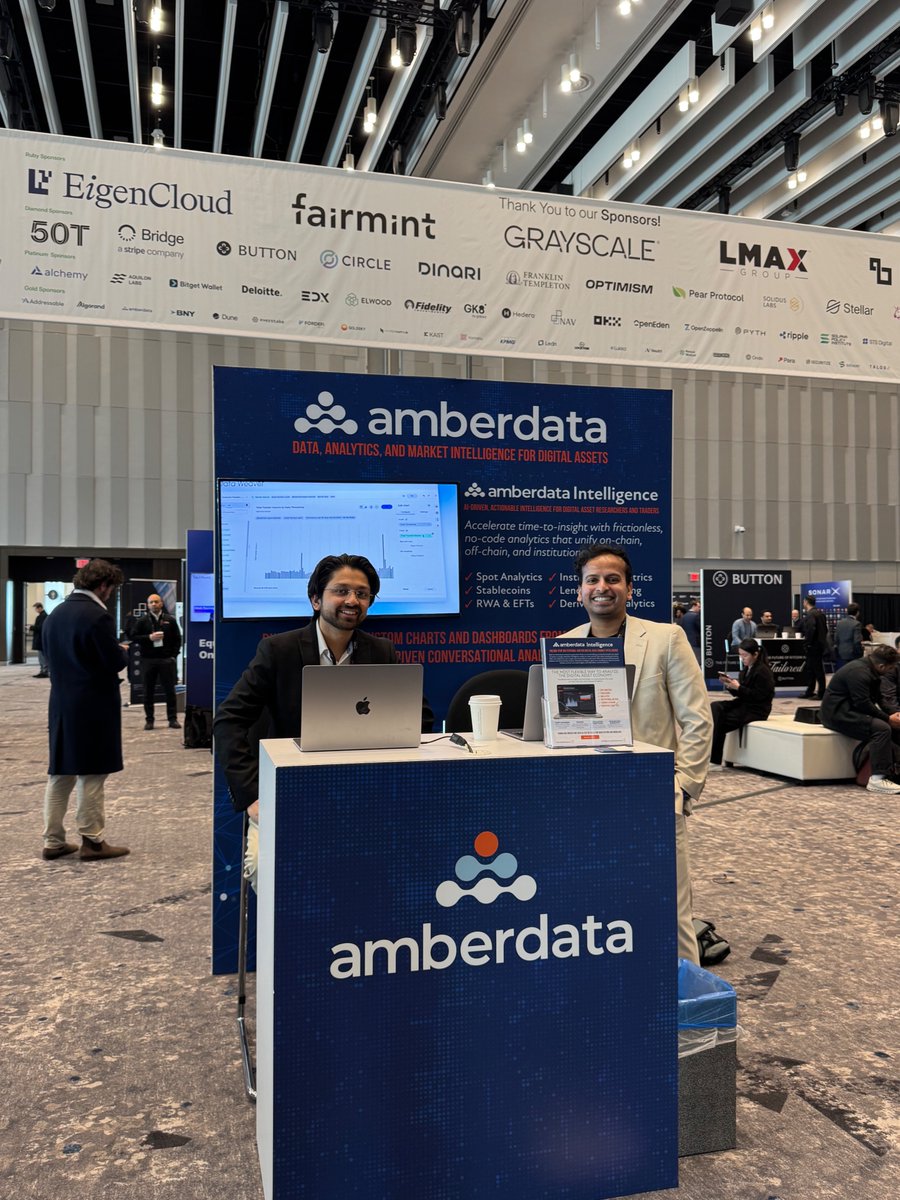 Amberdata tweet media