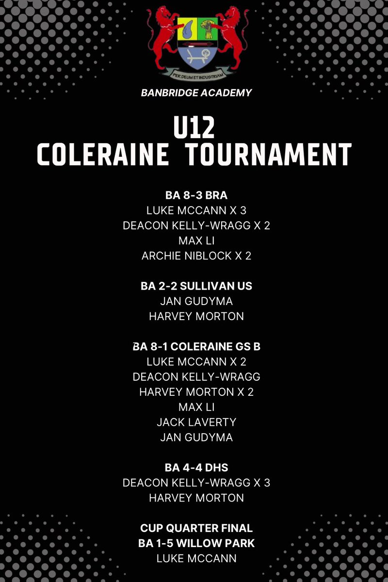 Banbridge Academy Rugby tweet media