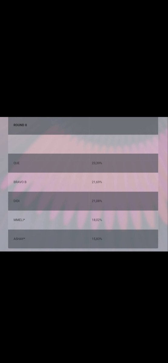 Neo Sekgobela tweet media