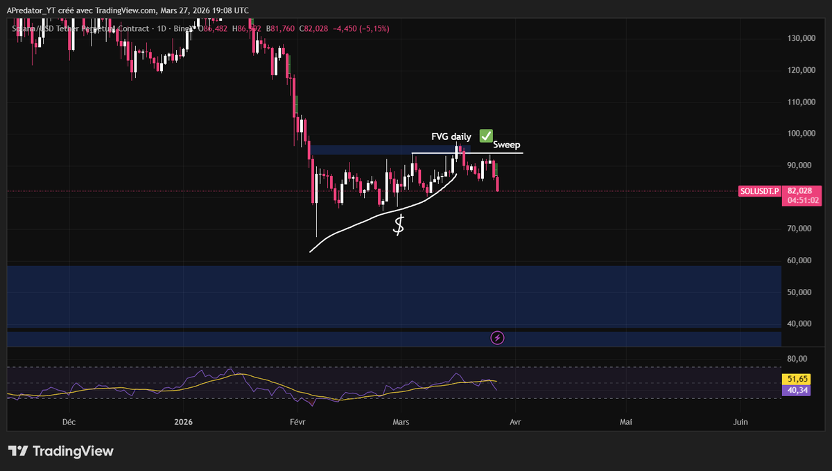 AirdropPredator tweet media