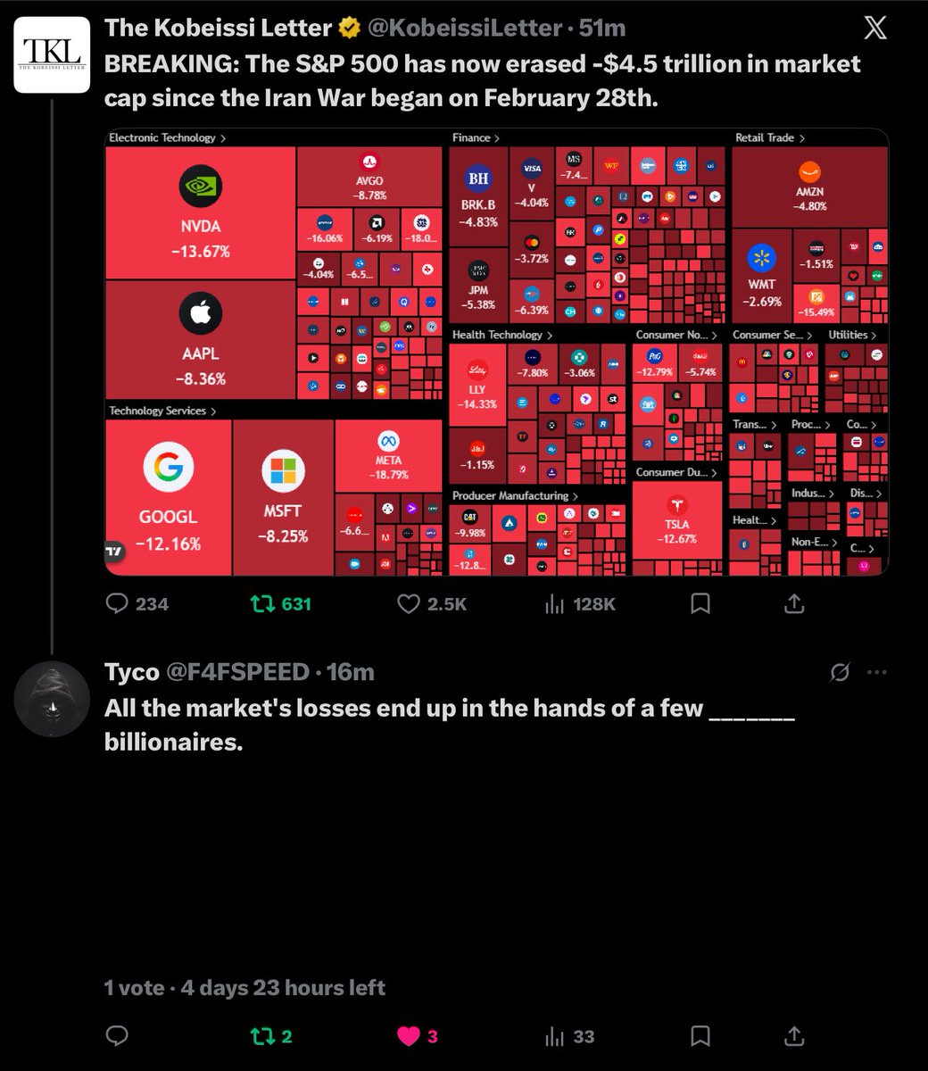 Survivor tweet media