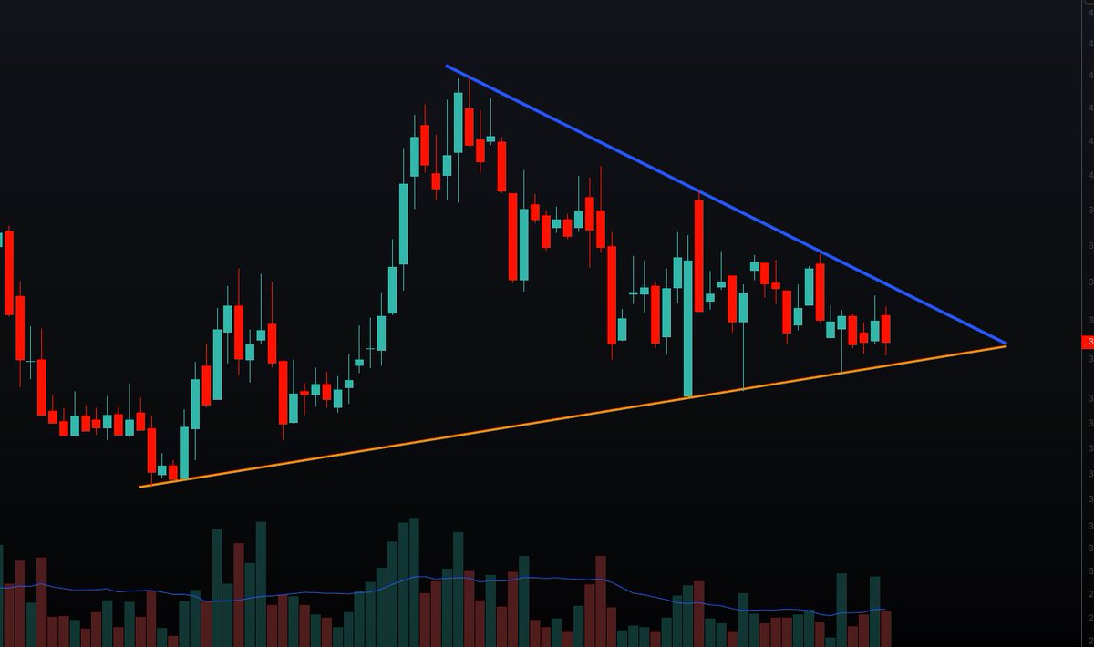 Aykut Korkutata tweet media