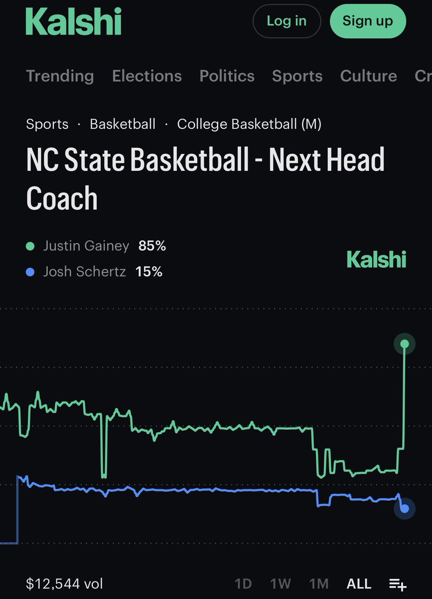 Ryan Williams tweet media