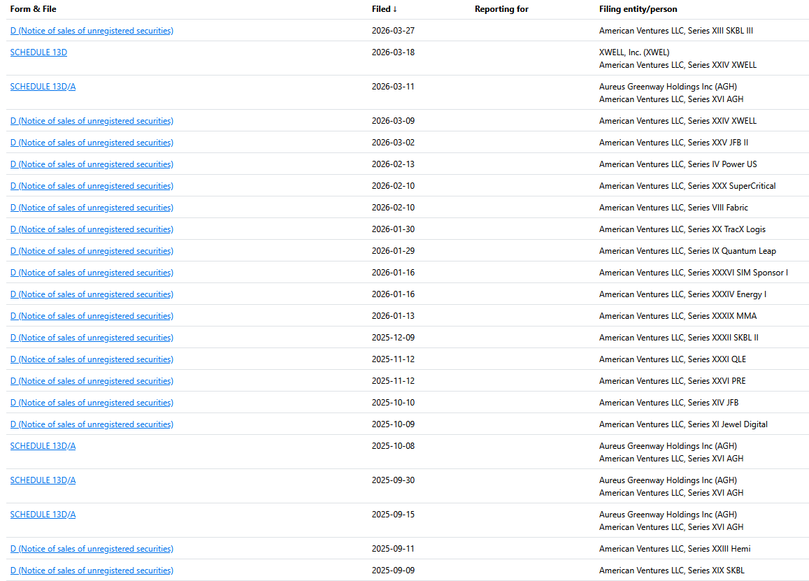 Wakerife 🇿🇦 tweet media