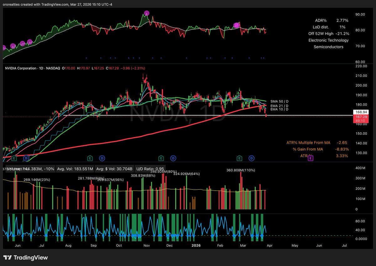 Francesco tweet media