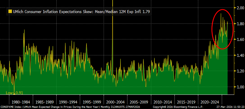 Richard Bernstein Advisors tweet media