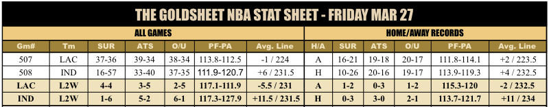 GoldSheet tweet media