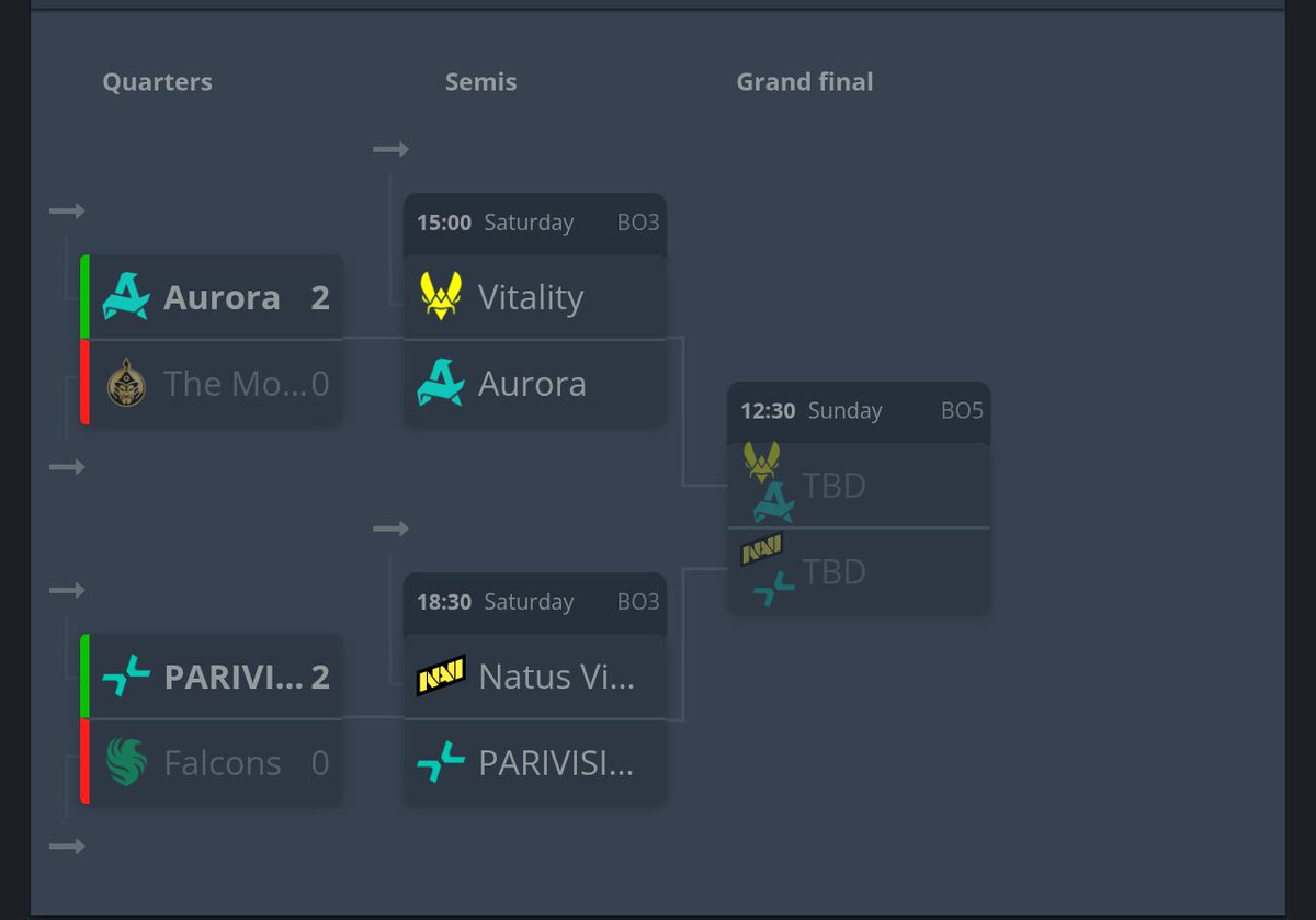 NaviFanpage 🇺🇦 tweet media