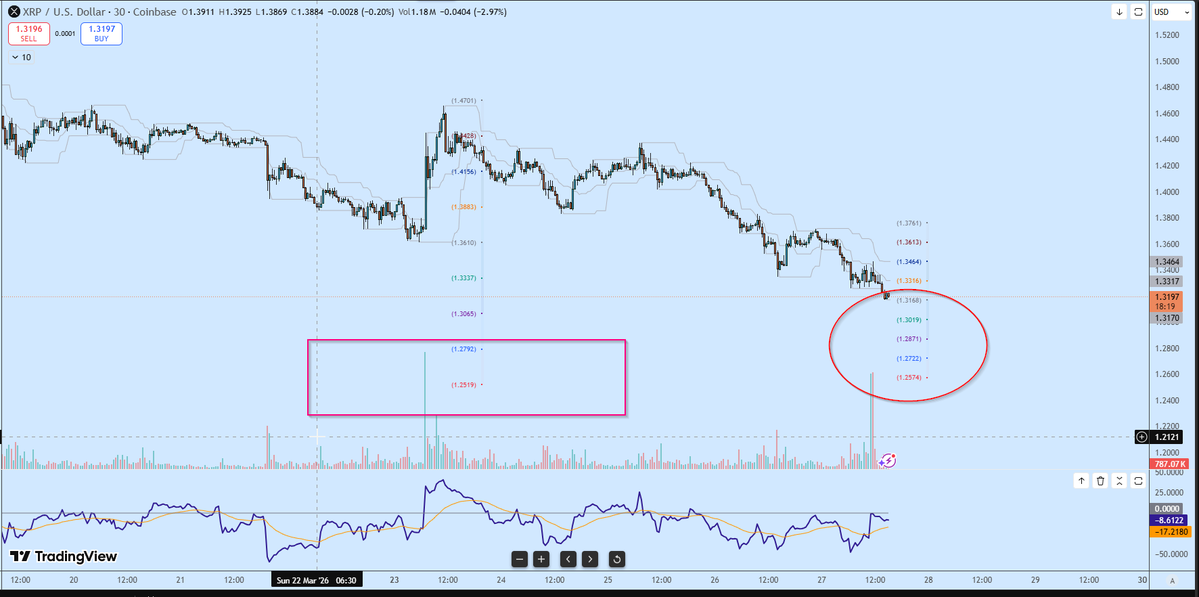 Electnomics tweet media