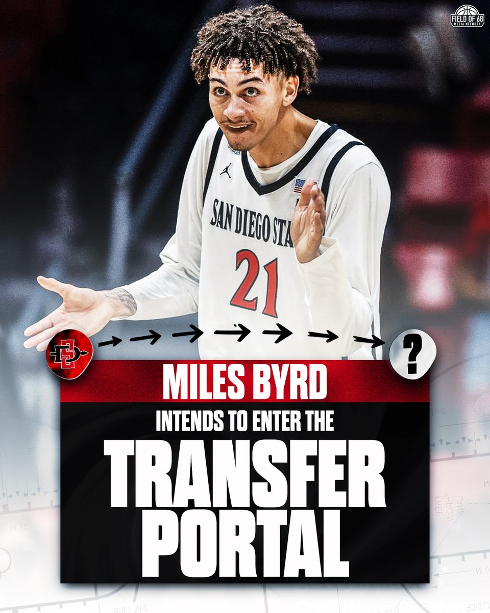 The Field of 68 tweet media