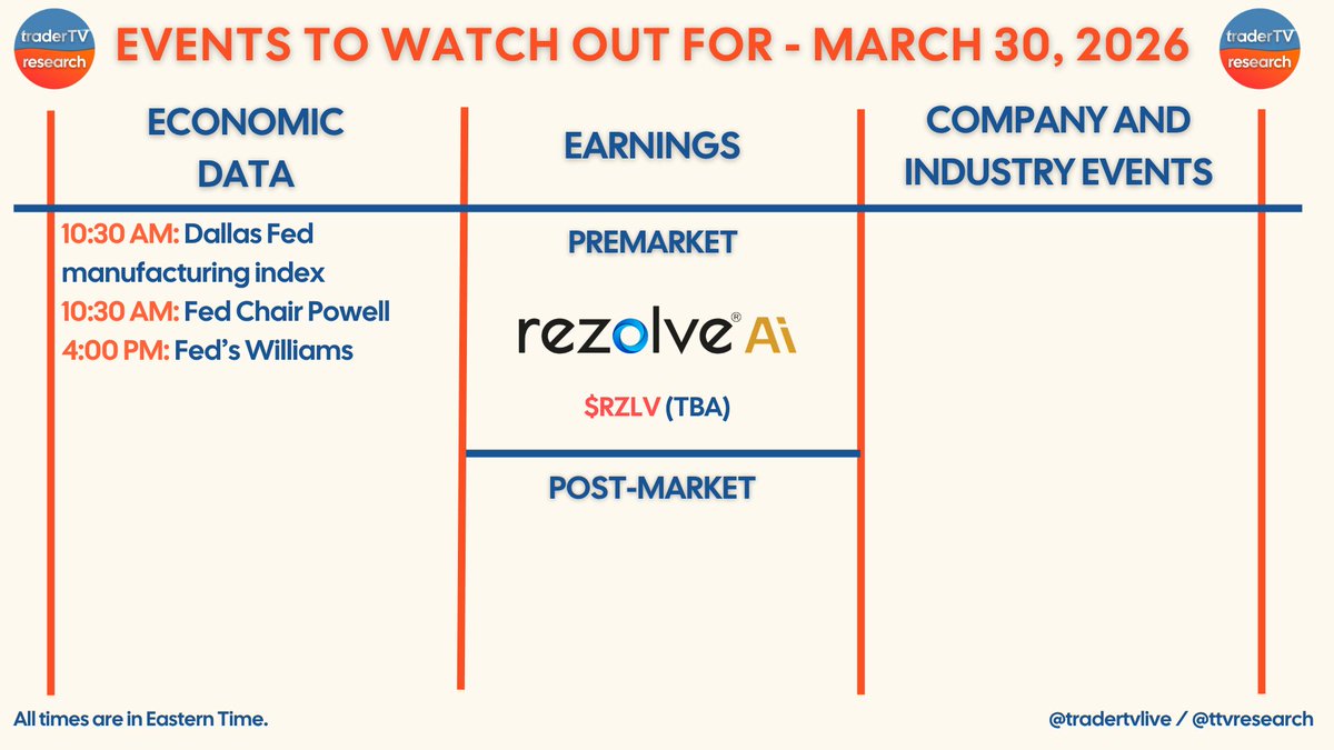 TraderTV Research tweet media