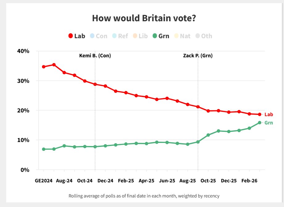 Eleanora Ní Chualáın 🏳️⚧️🇮🇪 tweet media