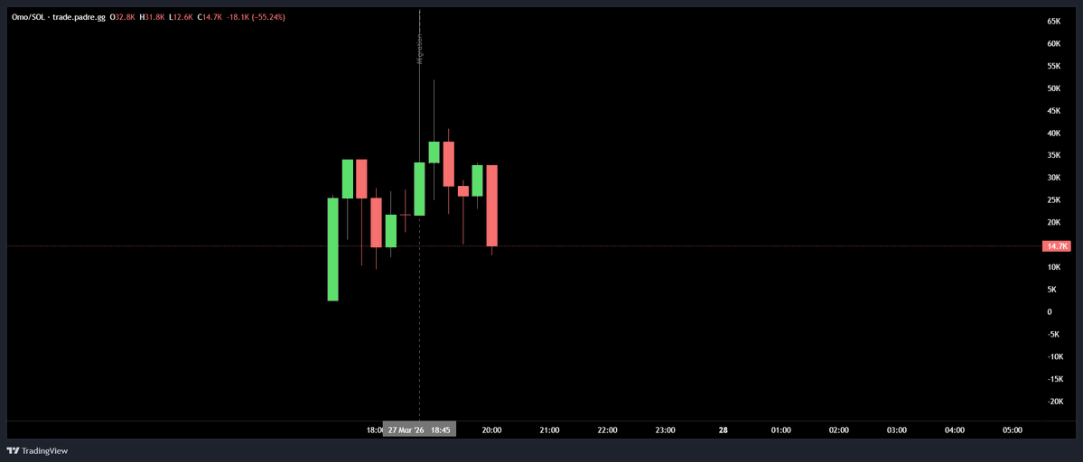 Notkisama tweet media