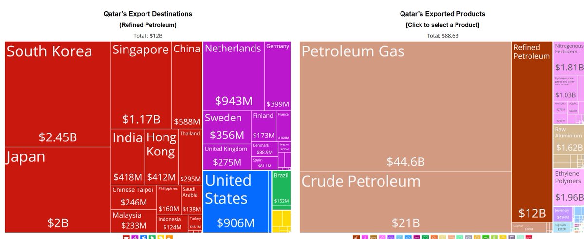 Lord Revon tweet media