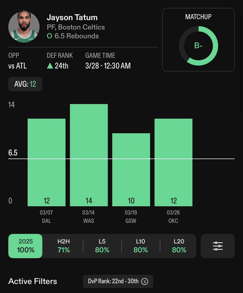 NbaGreen tweet media