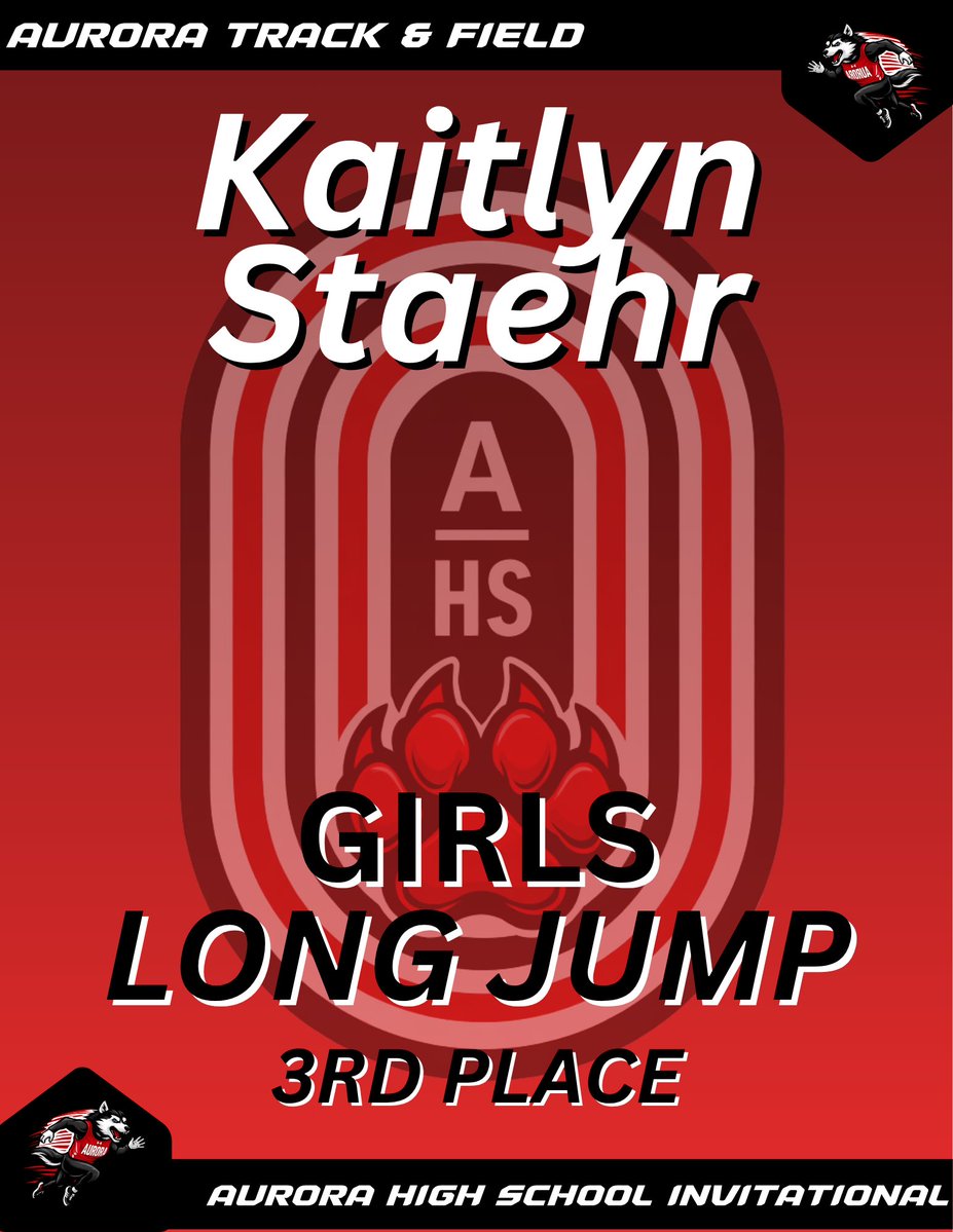 Aurora Huskies Track & Field tweet media