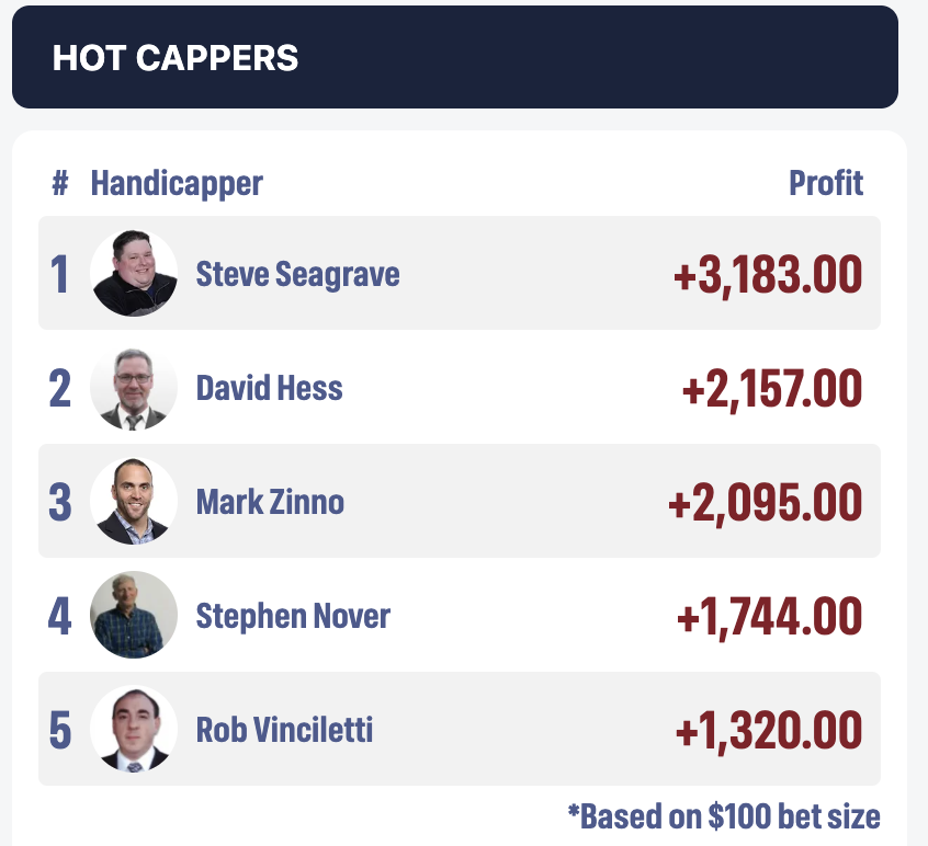 Picks & Parlays tweet media