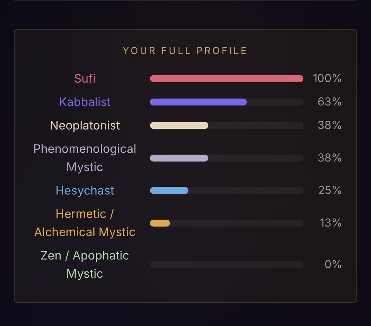 Maria Made in Cosmos ✨ tweet media