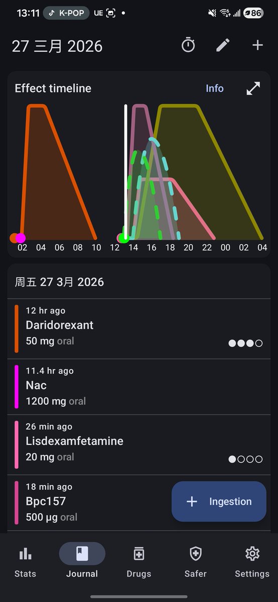 Idontselldrug's tweet image. Know I gotta keep the drugs round me