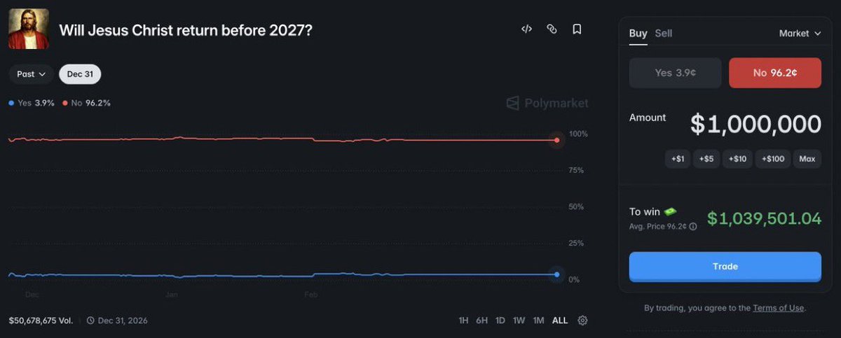 cryptocapo tweet media