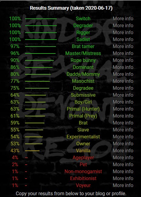 Mommy Issues tweet media