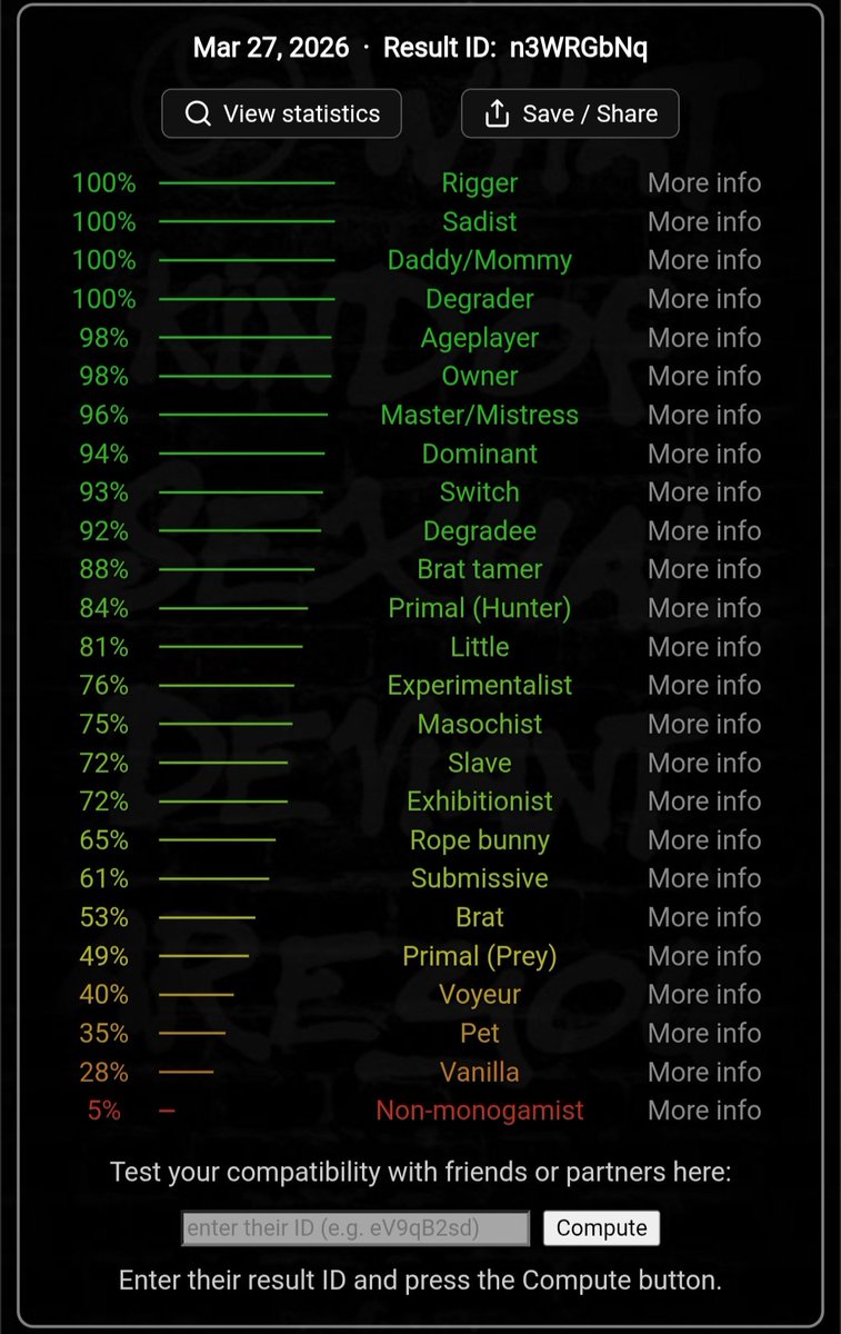 Mommy Issues tweet media